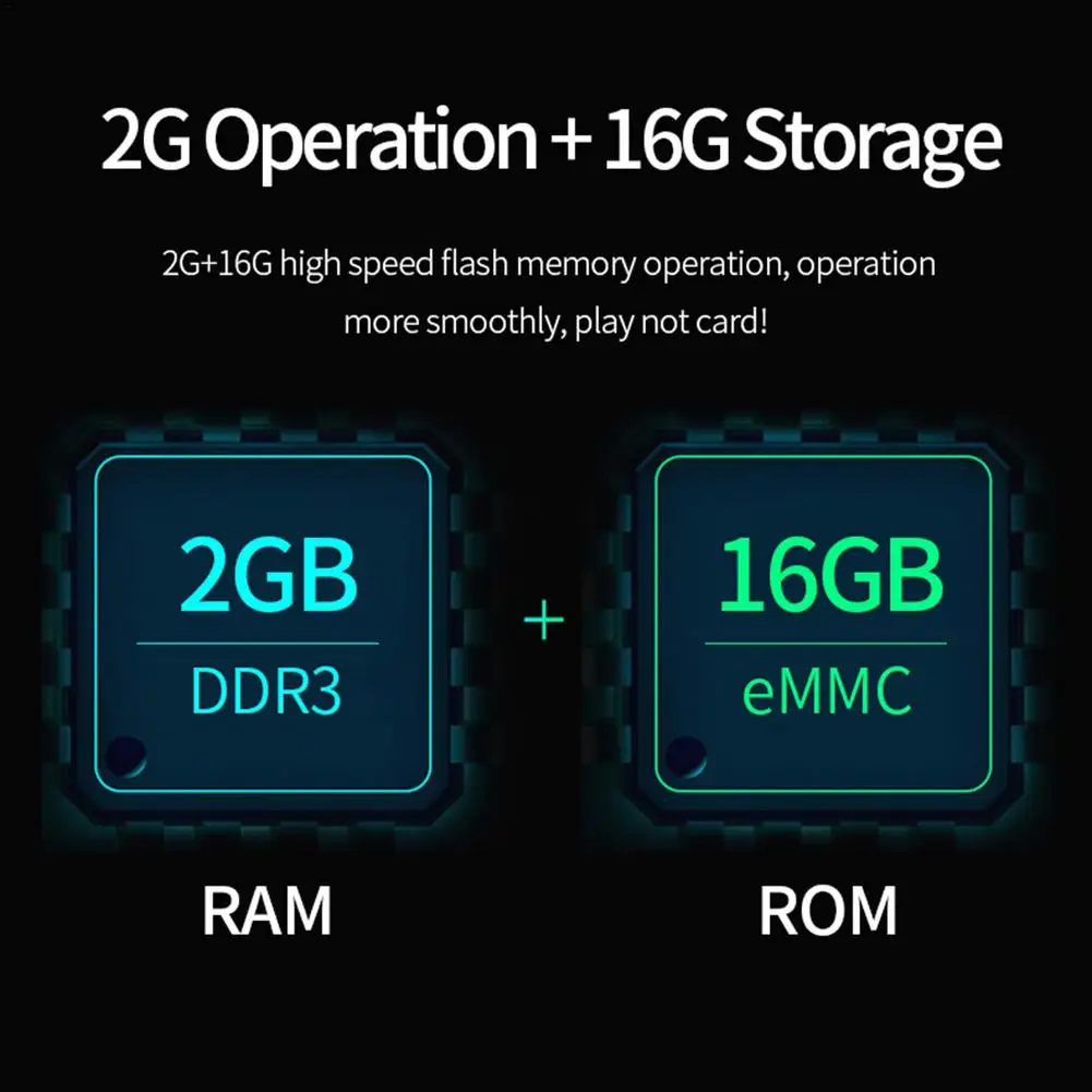 

New X96A Android 10.0 TV Box 2.4GHz/5GHz Dual Band WiFi Set-Top TV Box 1GB RAM 8GB ROM 3D 4K HDR10 H.265 Android Set-Top TV Box