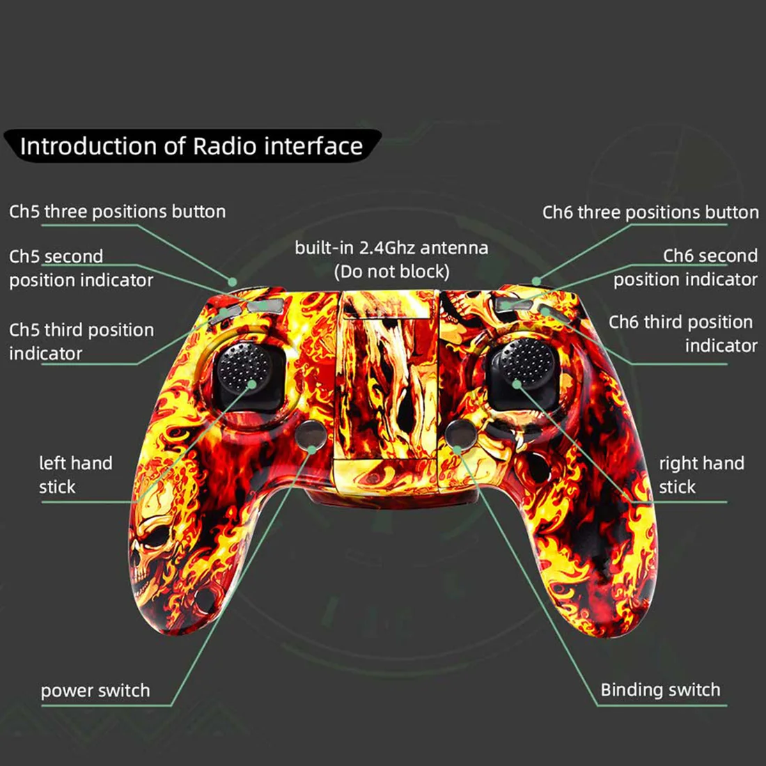 

Hobbyporter WT8 2.4Ghz 6CH Radio TX WT8S 8CH D8 Receiver PPM/SBUS Output for RC Drone Helicopter Fixed Wing Robot RC Boat Car