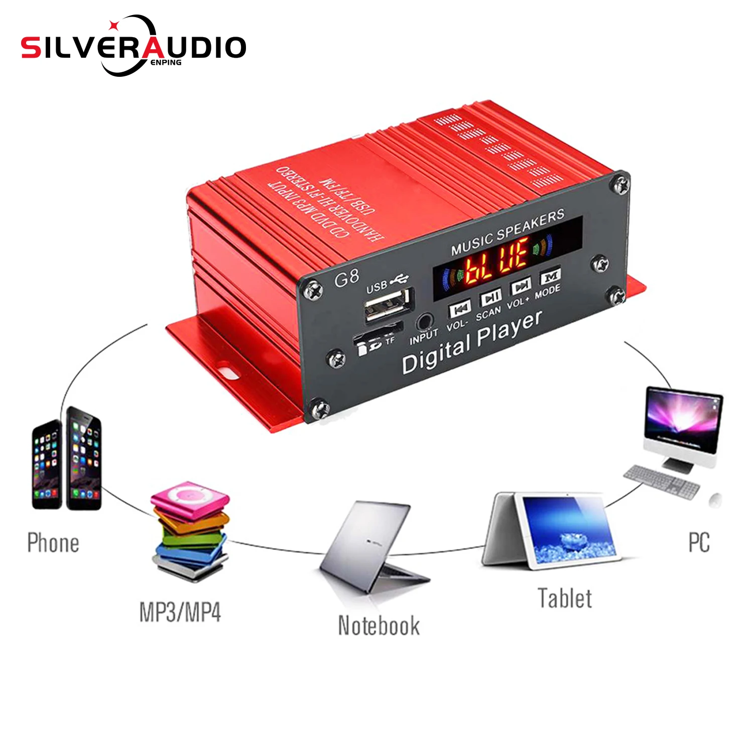 GAP-G7 мини-усилитель звука blueteeth стерео усилитель мощности FM SD HIFI 2CH AMP аудио