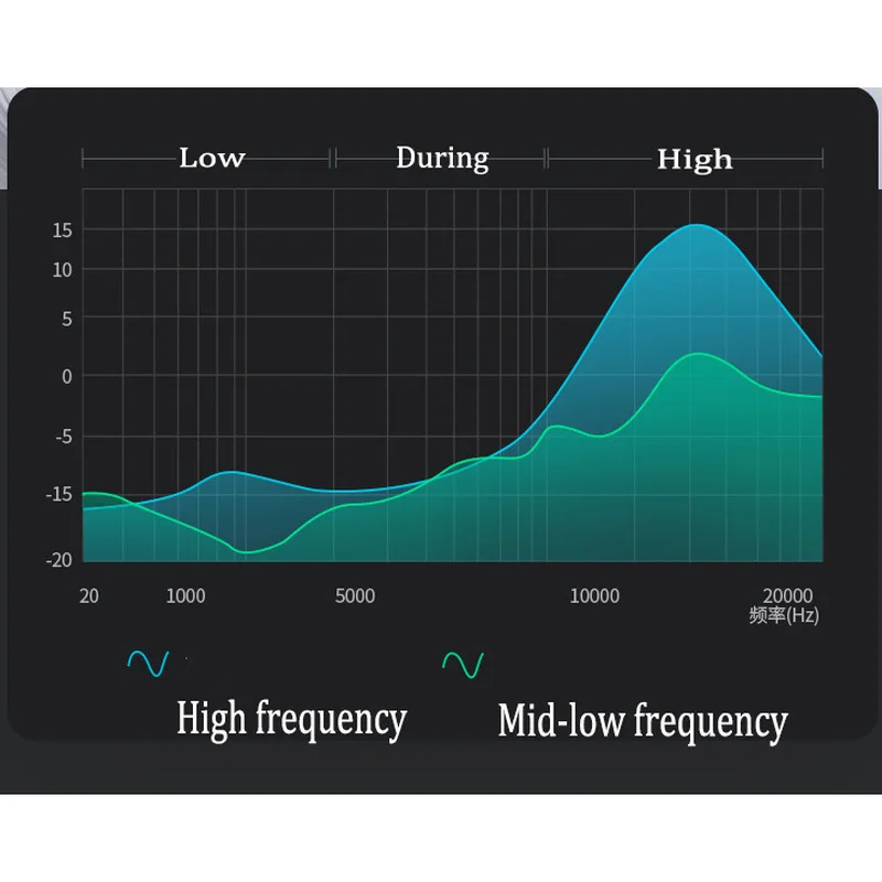 Tiandirenhe новая индивидуальная модель будут звучать сигналы спортивные наушники