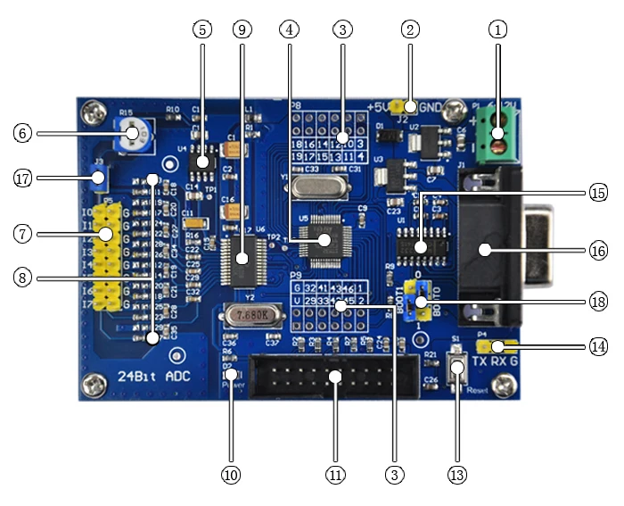 Высокоточный модуль сбора ADS1256+ STM32F103C8T6 Промышленный контроль развития обучения доска 24 бит АЦП питание