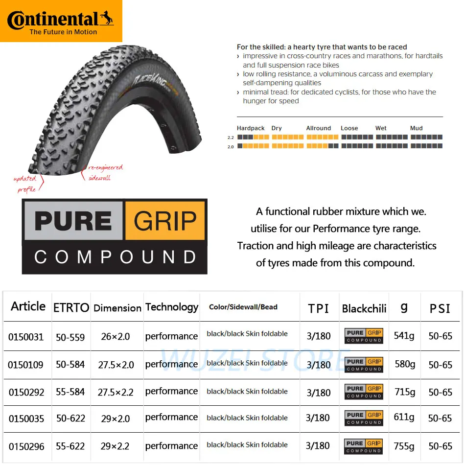 Континентальный Tire Racing King 2,0/2,2 MTB горные велосипедные шины 29*2,0/29*2,2/26*2,0/27,5*2,0/27,5*2,2 в складные велосипедные шины