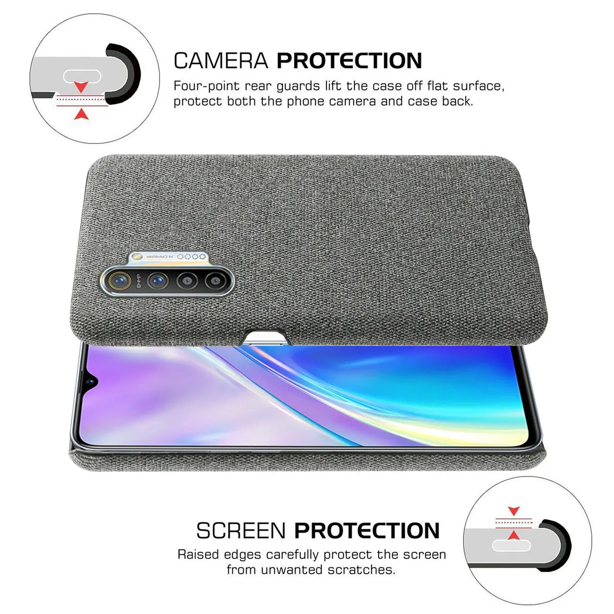 Чехлы для OPPO Realme 2 Pro 3 5 Q U1 X X2 XT Reno 10X ZOOM ACE RX 17 Neo K1 Тонкий ретро тканевый жесткий