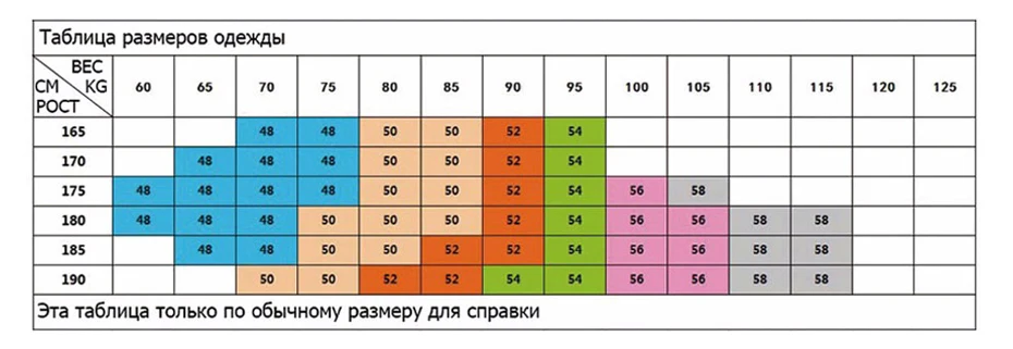 Зимний тренд, меховое пальто для мальчиков, Мужская модная новая куртка на утином пуху в молодежном стиле, Мужская Высококачественная Мужская одежда, пальто из овчины, супер звезда