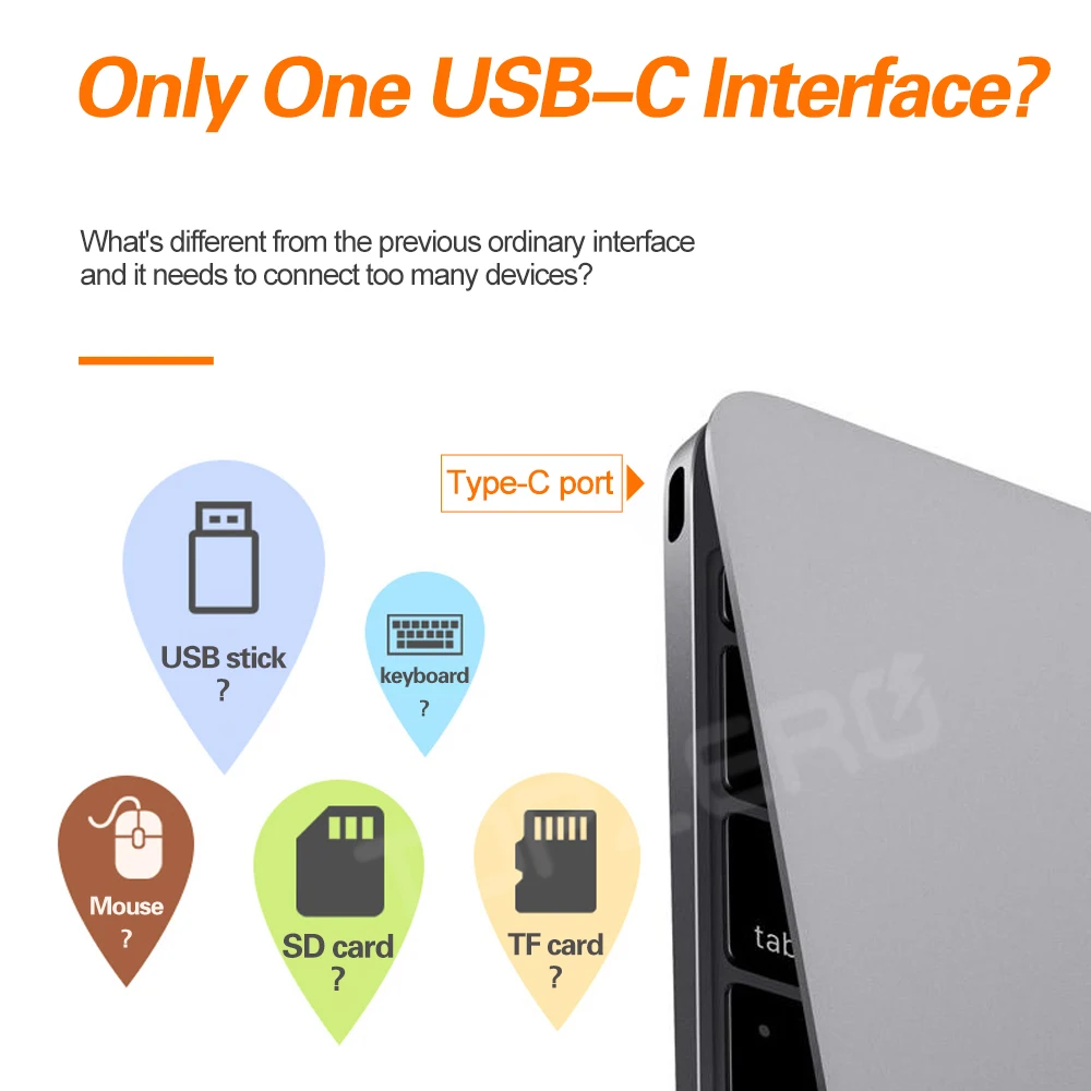 USB 3.0 Type C Hub Multi 3 0 VGA SD/TF кардридер адаптер док станция для ноутбука аксессуары