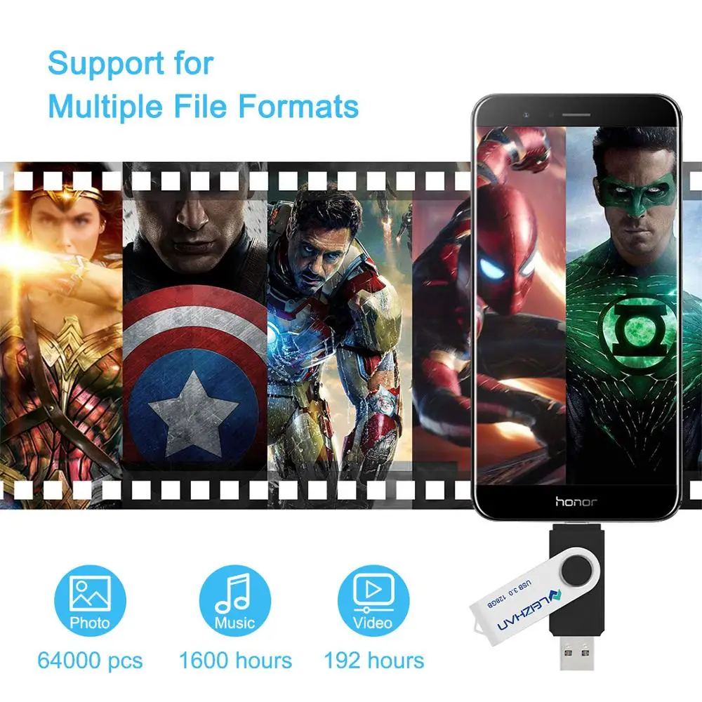 

Type C Flash Drive Pendrive USB 3.0 Memory Stick for Samsung Galaxy,Google Pixel 256GB 128GB 64GB 32GB 16GB USB C Thumb Drive