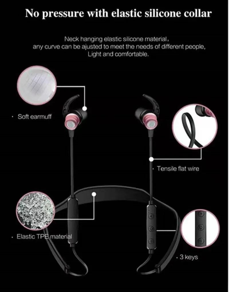 Подвесные спортивные наушники для бега bluetooth гарнитура беспроводные музыки MP3 MP4