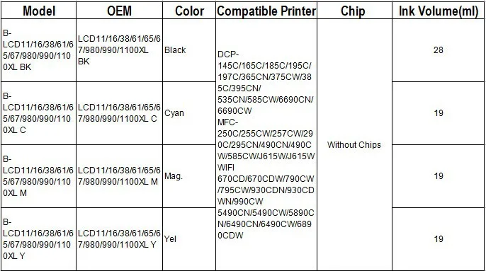 For Brother LC-980 xl LC980 xl LC1100 XL LC990 XL for DCP-6690CN J715W 535CN J615W,MFC-250C 255CW 257CW 290C 295CN 297C 5490CN greenbox toner cartridge