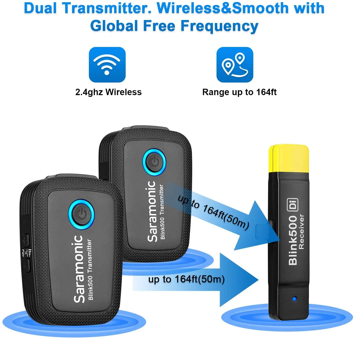 Saramonic Blink500 B4 двухканальный петличный микрофон два передатчика с