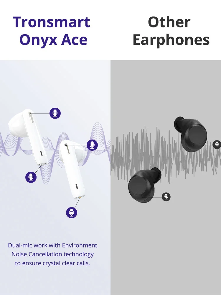 spesifikasi Tronsmart Onyx Ace Untuk Bluetooth 5.0 Earphone Qualcomm AptX Earbud Nirkabel Noise Cancelling Dengan Waktu Putar 24 Jam