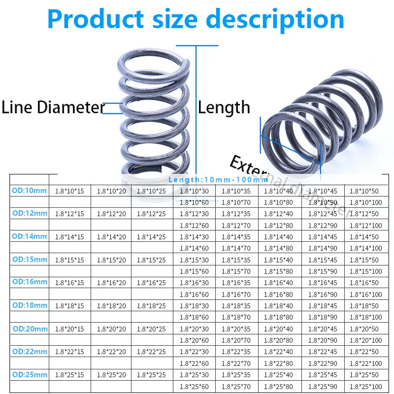 Пружина возврата сжатия пружина давления диаметр проволоки 1 8 мм внешний 10-25 |