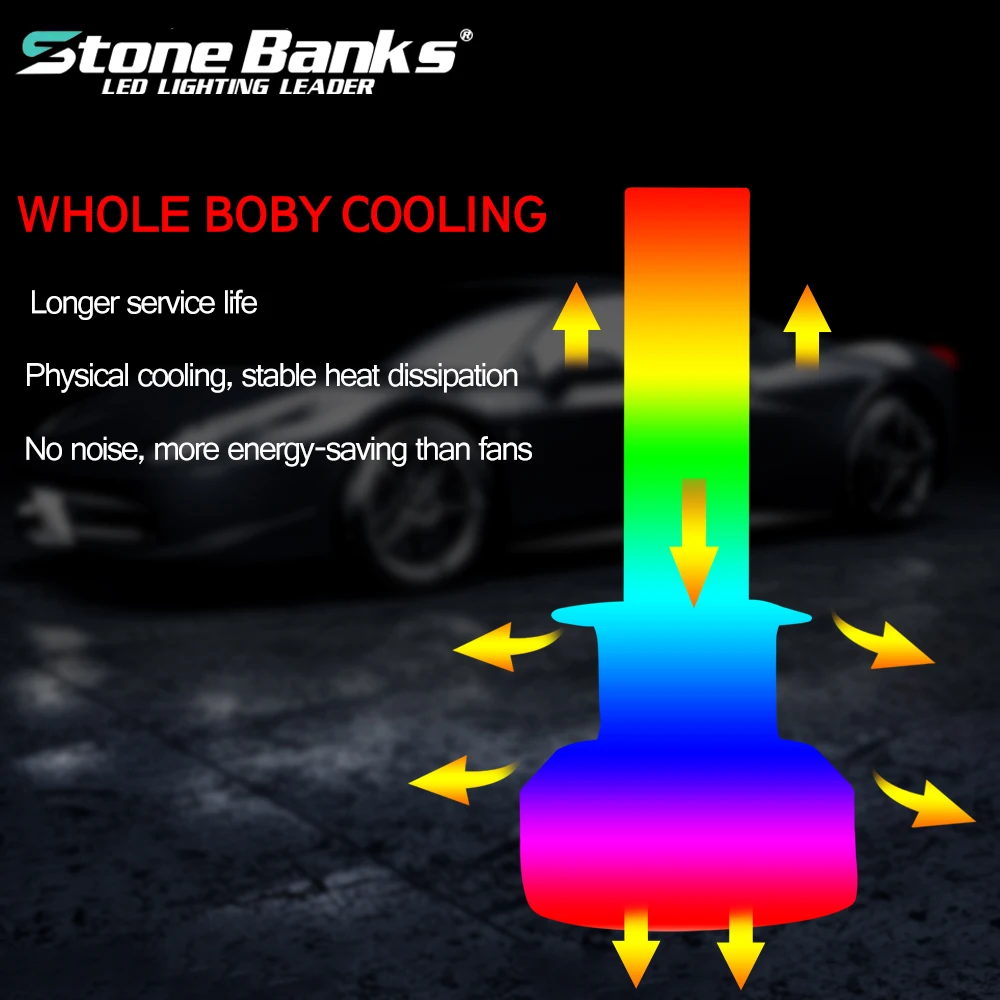 2 шт. мини 1400 Вт Светодиодный светильник лампы набор для преобразования