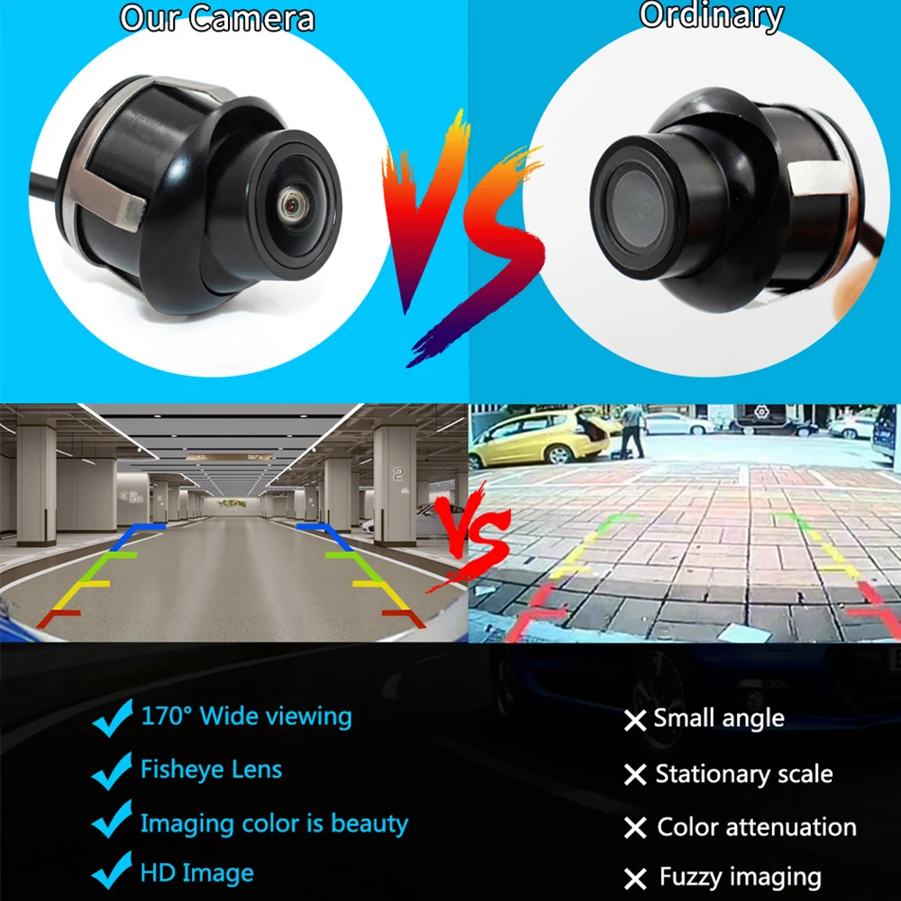 Автомобильная камера заднего вида с ночным видением 360 градусов | Автомобили и