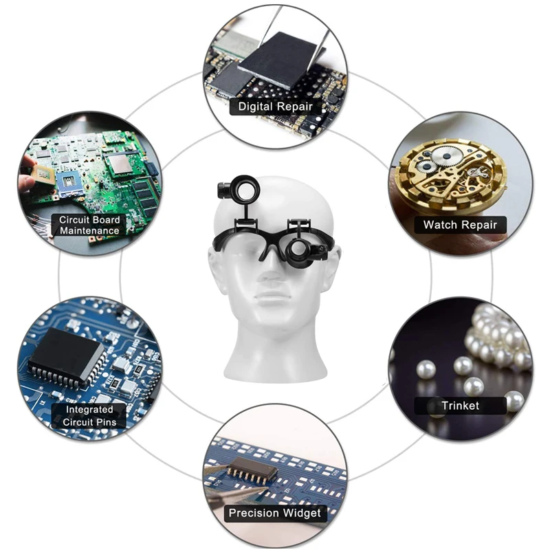

Headband LED Light Eyes Glasses Magnifier 2.5X 4X 6X 8X 10X 15X 20X 25X Optical Lens Glass Loupe For Watchmaker Jewelry Repair