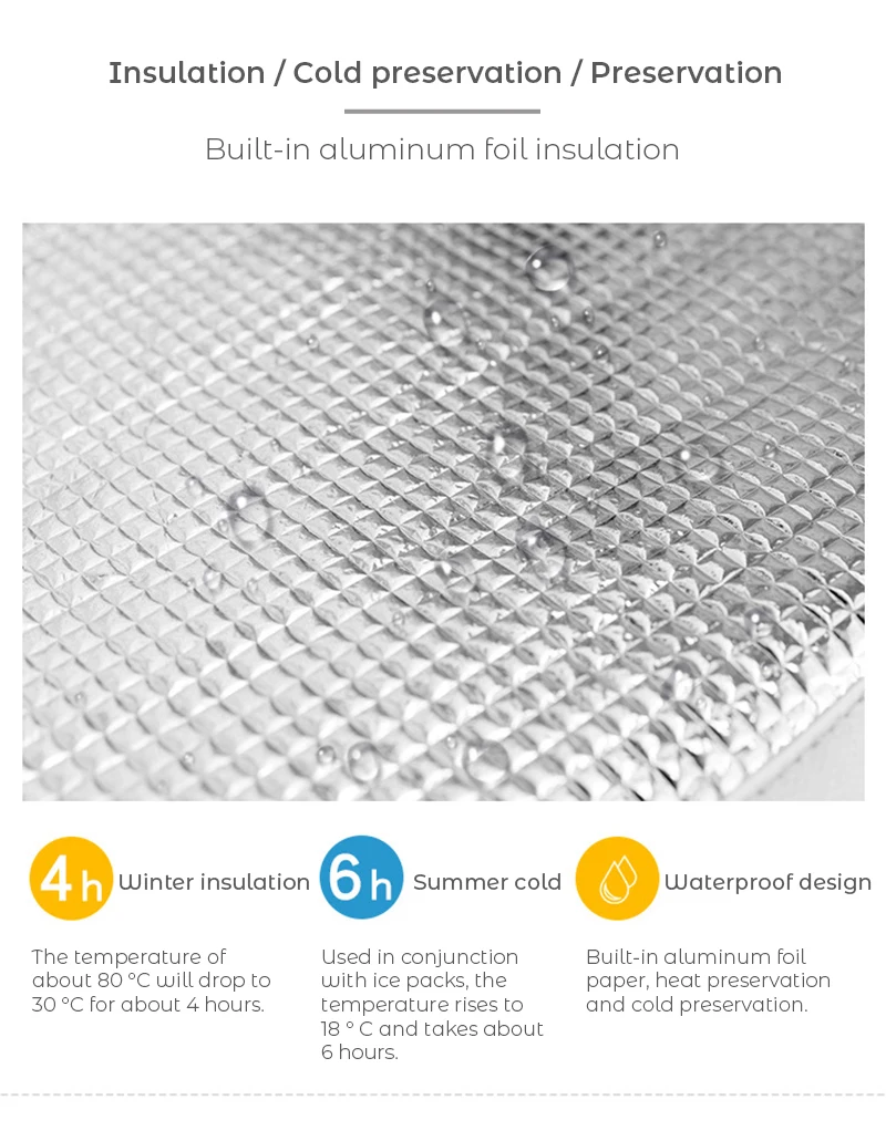 JULY'S SONG портативная Термосумка для обеда, сумка-холодильник для еды, сумка для обеда с изоляцией, органайзер, школьная сумка для хранения еды, S/L