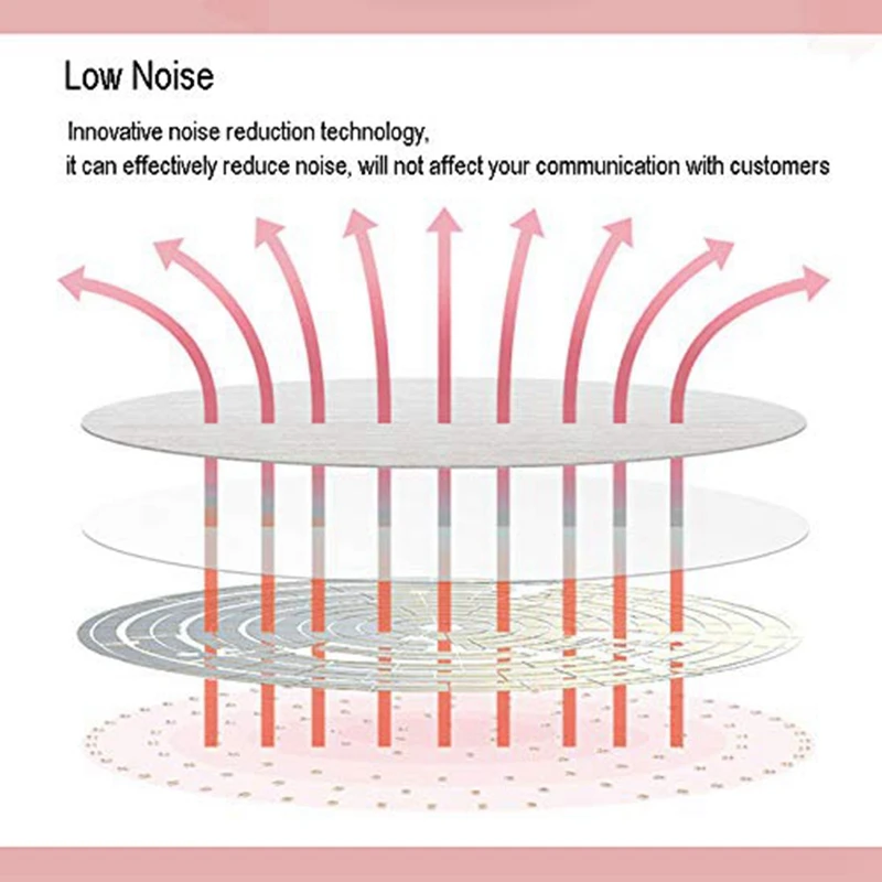 

Nail Dust CollectorVacuum Nail Dust Collector For Manicure Nails Collector With Fitter Nail Dust Fan Vacuum Cleaner For Nails