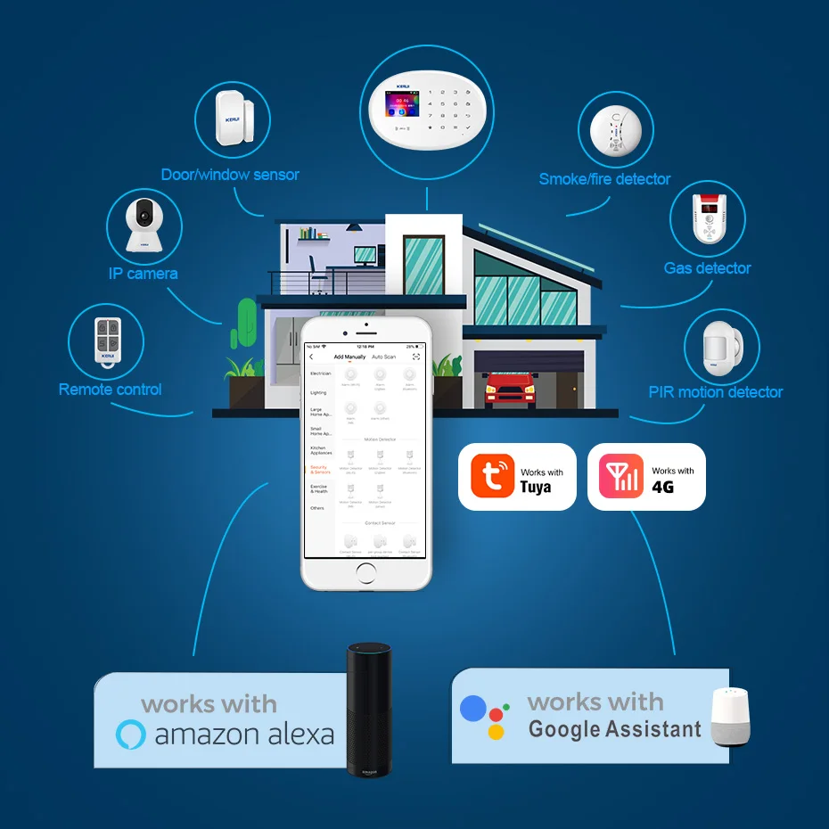 KERUI W204 Alarm System for Home 4G WIFI GSM Alarm Tuya Smart Wirelss Home Security Support Alexa Motion Sensor Door Sensor enlarge