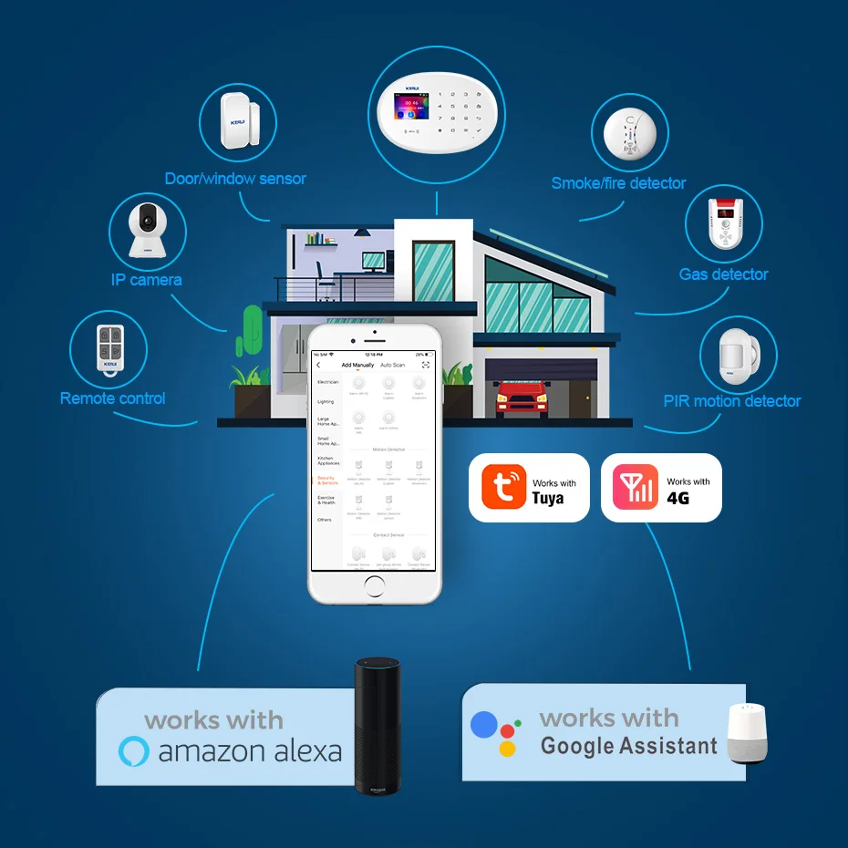 KERUI W204 сигнализация для дома 4G WIFI GSM Tuya Smart Alexa датчик движения Детектор
