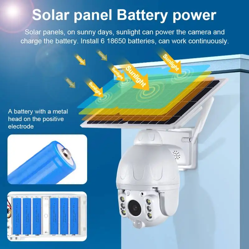 Solar Panel Camera Wifi Version PTZ 4X 1080P Outdoor Security Wireless Monitor Waterproof CCTV Smart Home Surveillance