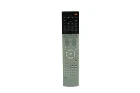 Пульт дистанционного управления для Yamaha AVENTAGE ZP601100 RX-V679 TSR-7790BL HTR-6068 RX-A750 RX-V681BL проектор для домашнего кинотеатра сети AV av-ресивер