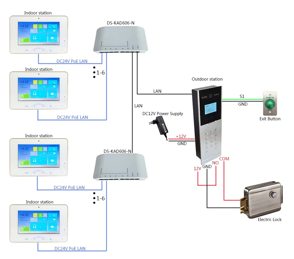 HIK квартиры дверной звонок DS-KD8002-VM IP видеосвязь, IP дверной звонок, ip-домофон, RFID карта, разблокировка паролем, P2P