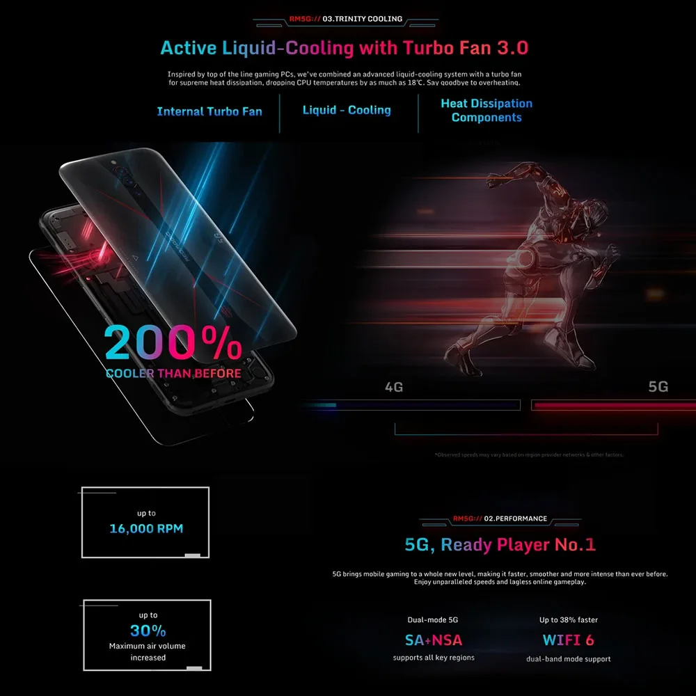 Смартфон Nubia Redmagic 8+128Гб батарея 4500 мАч камера 64 Мп экран 6 67''|Смартфоны| |