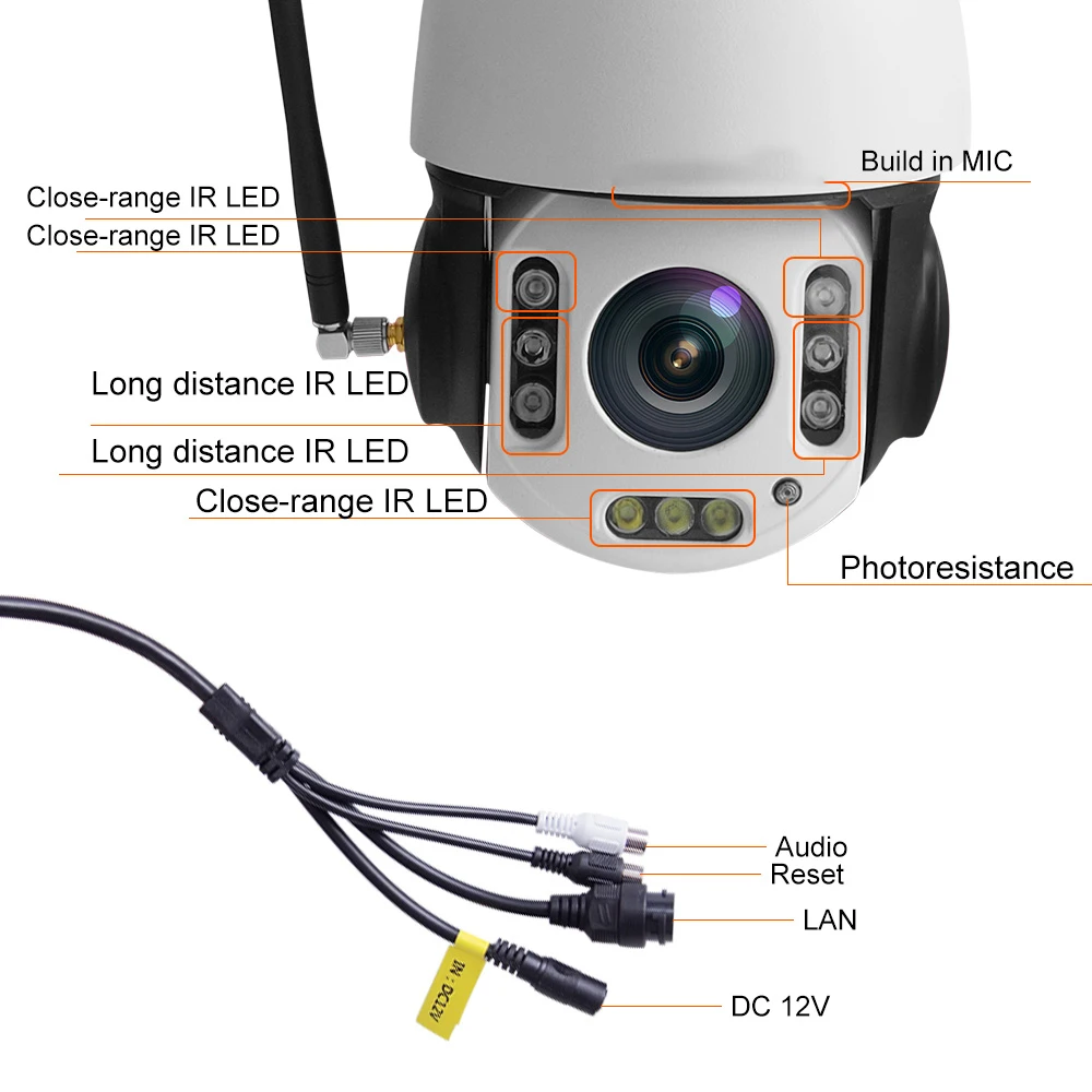 IMPORX HD 1080P 20X зум Распознавание гуманоида Автоматическое отслеживание PTZ камера скорость купольная IR 150 м встроенный Wifi камера P2P Onvif H.265