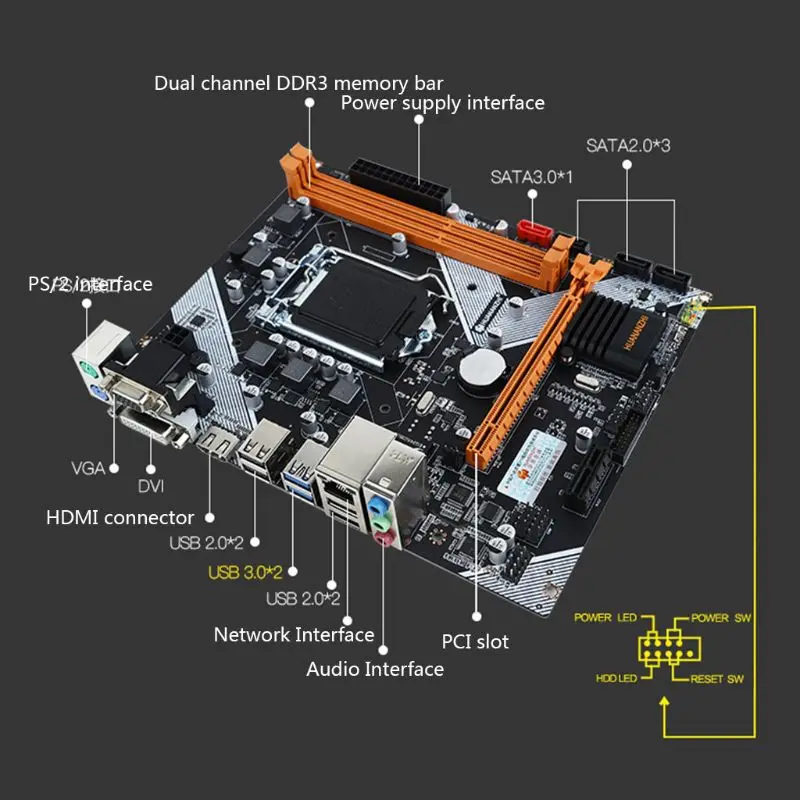 Huananzhi B75 настольная материнская плата LGA1155 для i3 i5 i7 cpu поддержка памяти ddr3