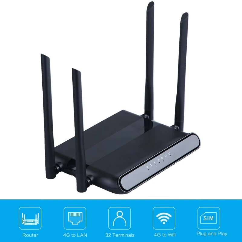 300Mbps 4G LTE Wireless Router High Power Wireless AP Router with 4*External Antenna Wifi Extender OpenWRT Router Long Coverage