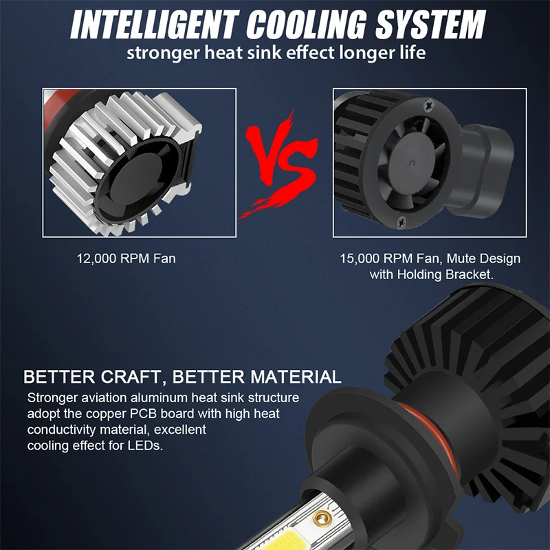 2 шт. D9 Pro H7 автомобильный светильник светодиодный головной лампы 9-16V DC авто