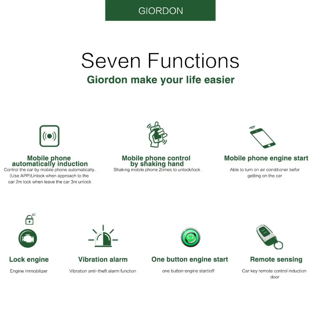 Универсальная бесключевая Система доступа PKE комфортная Android APP телефон