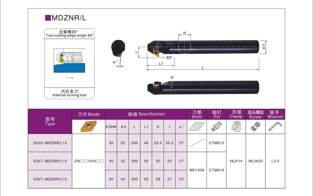 

OYYU S32T-MDZNR15 32mm MDZNR Internal Lathe Cutting Shank Turning Tool Holder S32T-MDZNL15 Carbide Inserts Arbor