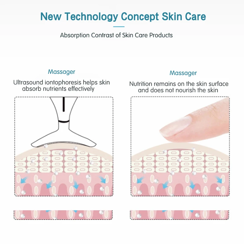 Массажер для подбородка электрическая машинка удаления морщин тонкие челюсти