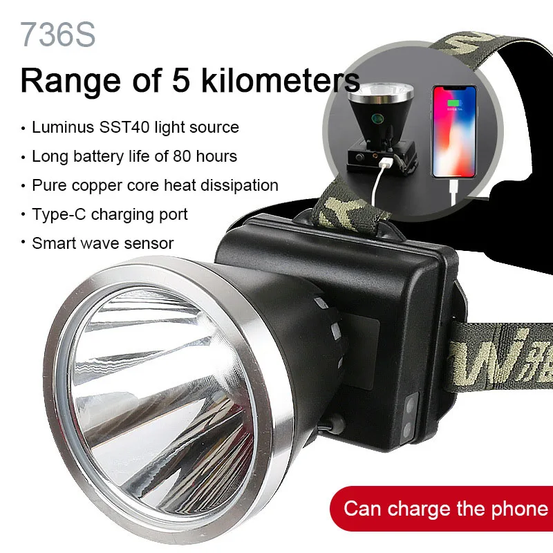 736S/736X Headlight 20W Luminus SST40 6Amax LED Strong Light Long Shot Head-mounted Flashlight /w Smart Senser Power Display