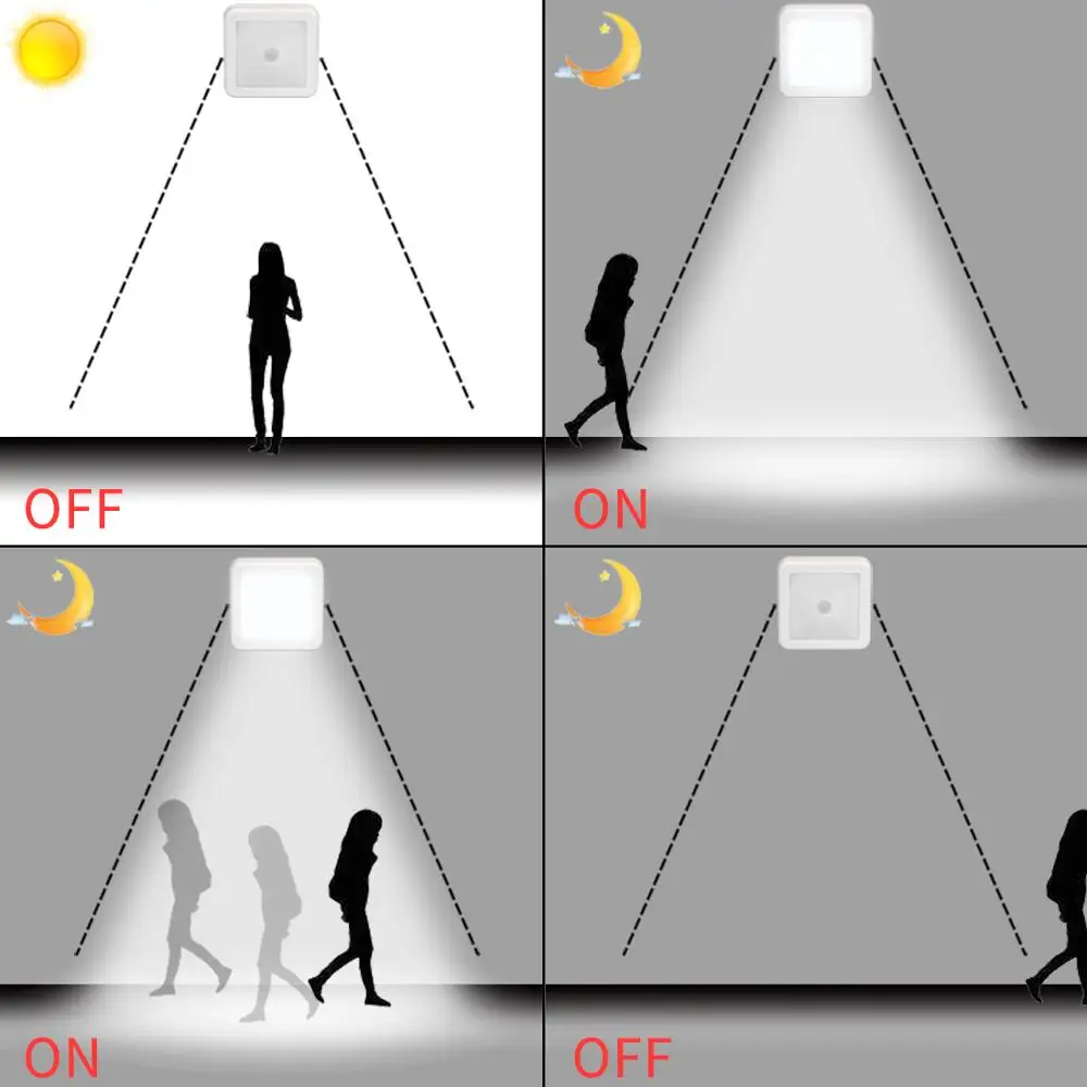 Ночник для детей светодиодный настенный светильник с датчиком движения