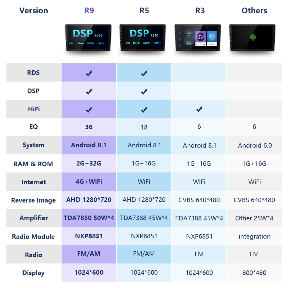 Jansite R9 " RDS Автомагнитола для Toyota Camry 2006-2011 Wifi Android 8,1 плеер сенсорный экран мультимедийные видеоплееры с рамкой