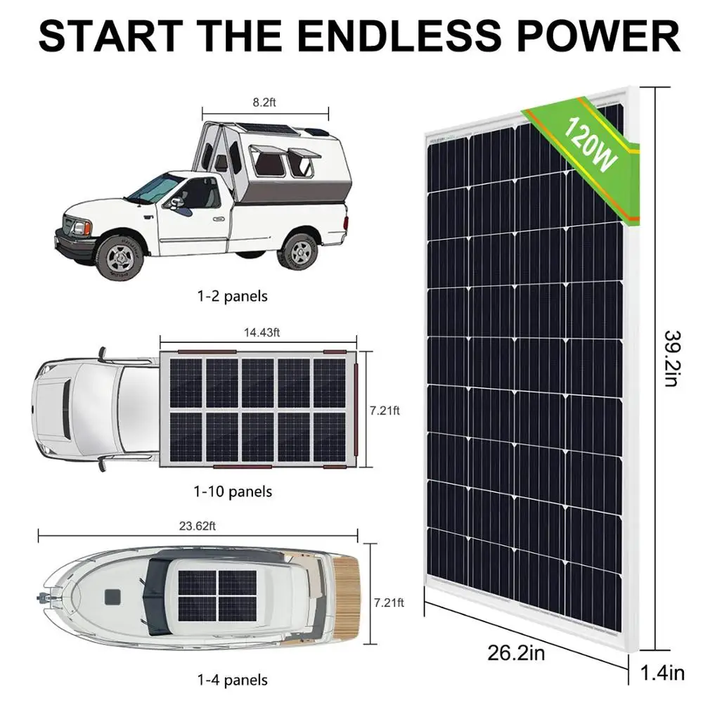 ECOWORTHY 120 ватт 12 вольт солнечная панель Высокая эффективность монокристаллическая солнечная панель для зарядки батареи RV Лодка Караван вне сети