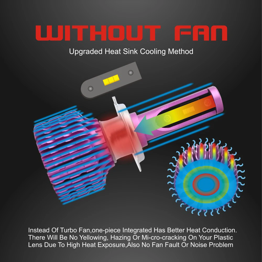 Светодиодный головной светильник лампы для автомобилей 9005/6 H1/3 H4 светодиодный H7