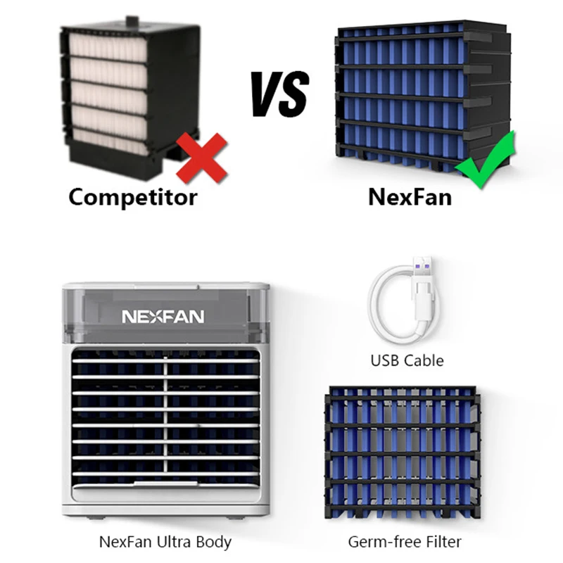 

NexFan Portable Air Cooler USB Charging Air Conditioning Fan 7-color LED Lamp Three Modes Air Conditioner for Office Home