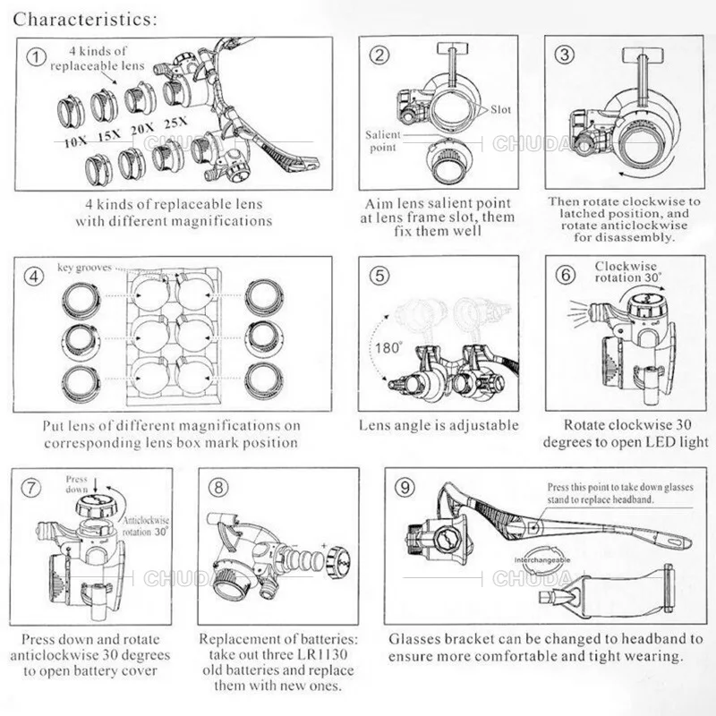 Увеличительные очки со светодиодной подсветкой сменные линзы ремонтная лупа для
