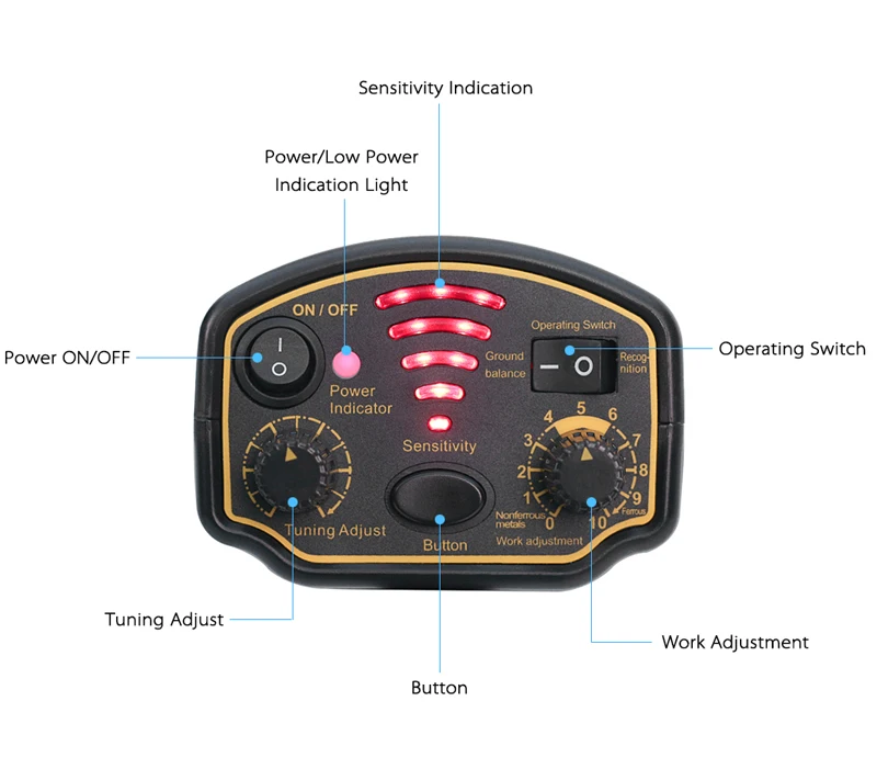 Подводный металлоискатель ar944m подземный водонепроницаемый металлодетектор
