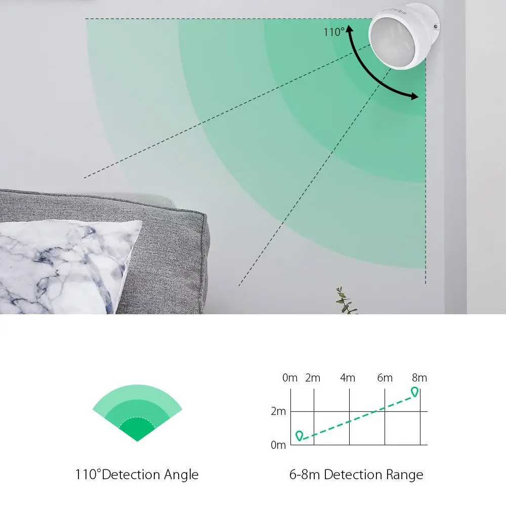 Беспроводной детектор движения BlitzWolf инфракрасный 110 ° управление Zigbee для умного