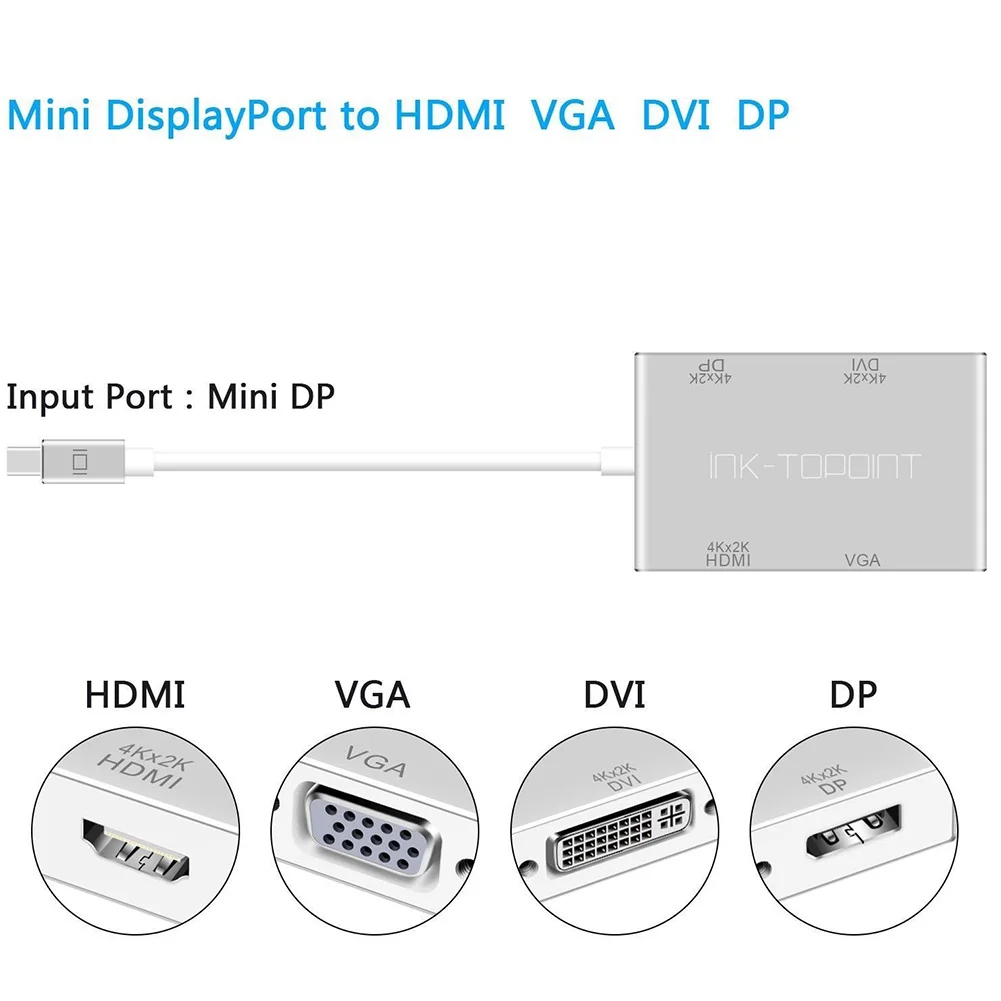 4 в 1 Mini для MacBook Home адаптер передачи DisplayPort на HDMI/VGA/DVI/DP конвертер аксессуары