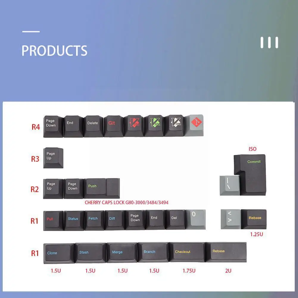 

Профиль 134 S Gmk- Cap для Mx Switch Gk61 64 68 108 6.25u, колпачок для сублимационной печати 1.75u Shift L4k1