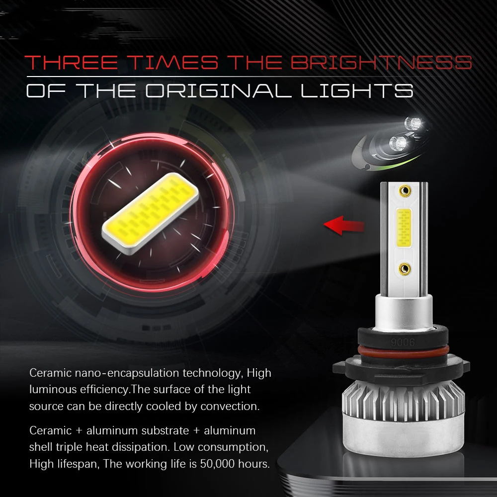 

2pcs Cob Led Headlight Bulb 110w 6000k H1 H4 H7 H11 9005 HB3 9006 HB4 9012 Car White Headlamp Light Bulbs Running Light