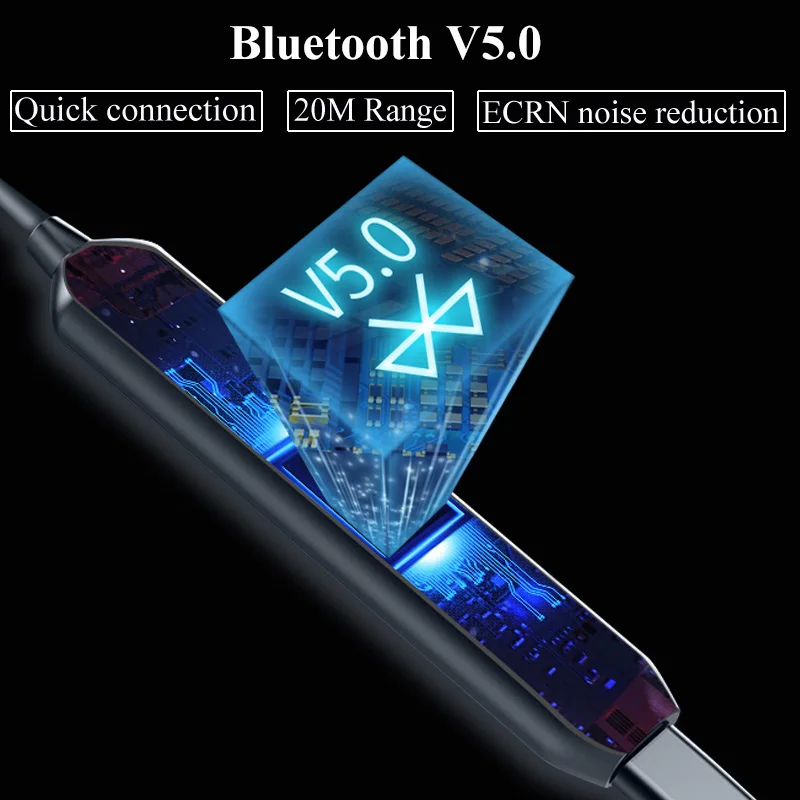 Mifo i8 спортивные водонепроницаемые беспроводные наушники Bluetooth V5.0 3D стерео звук шумоподавление наушники глубокий бас гарнитура