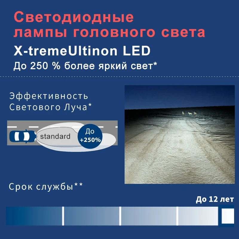Philips Н1 (P14 5s) 12V привело света автомобиля 5800K 20Вт Ярче Белее Мощнее X-treme Ultinon LED Air Cool