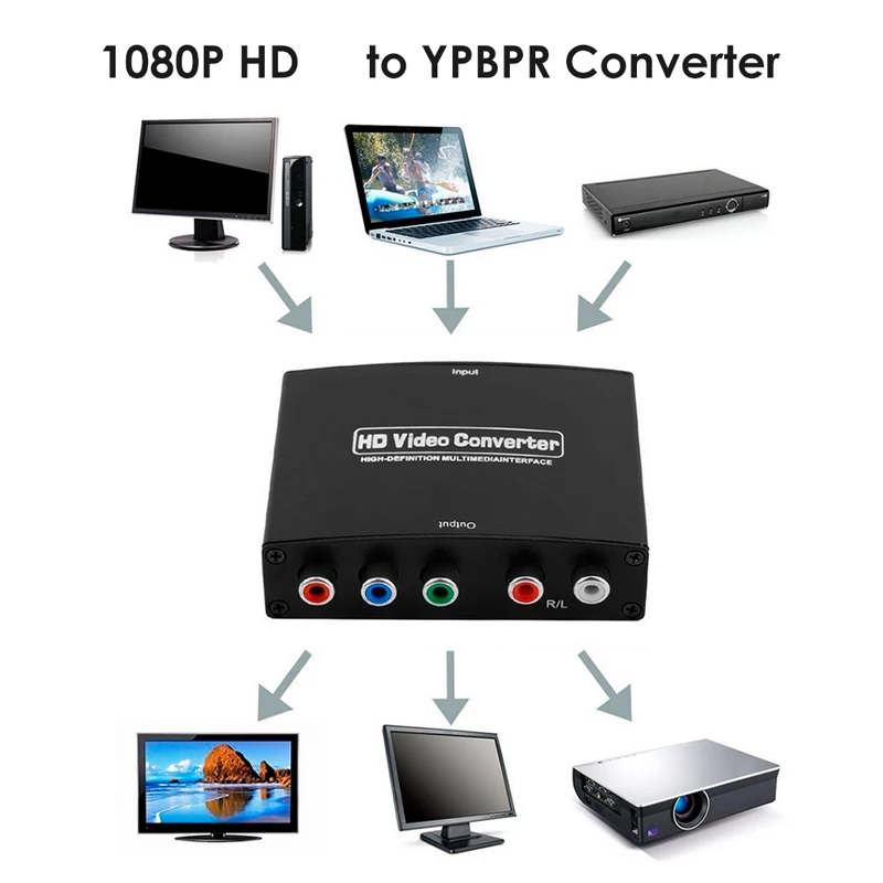 Для ТВ ПК DVD HDMI-совместим с 5 RCA компонентами YPbPr видео конвертер 1080P HD YPBPR компонент