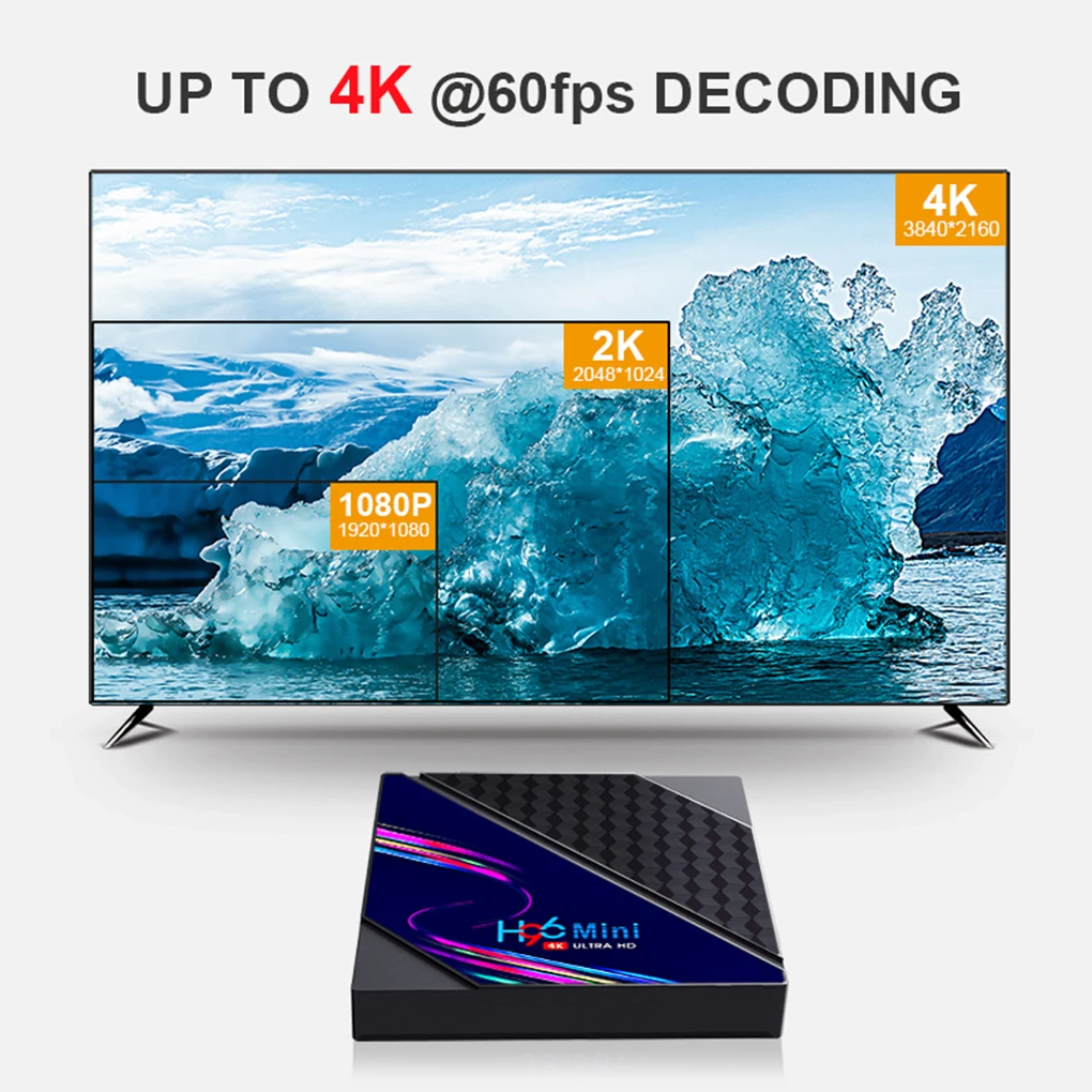 Приставка Смарт-ТВ H96 Mini V8 RK3328 Android 10 0 1080P 4K 3D медиаплеер Wi-Fi 2 4 ГГц | Электроника