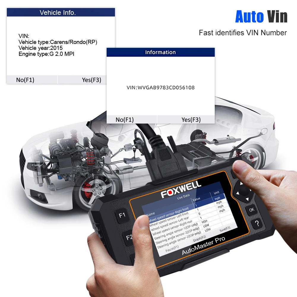 

FOXWELL NT644 Elite OBD2 Diagnostic Scanner Full System OBD 2 Scanner Professional 19 Reset Service Code Reader Auto Scanner